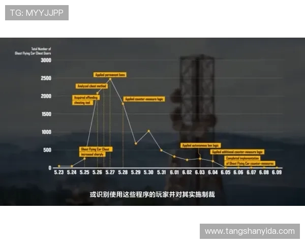RNG战术解析：构建高效防反体系提升团队胜率的秘诀